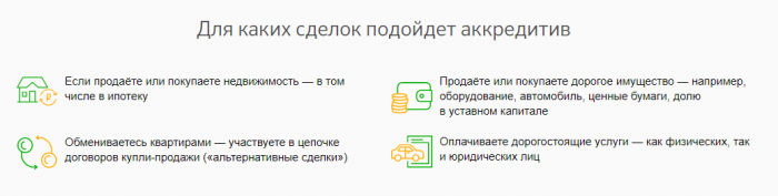 Аккредитив от Сбербанка: принцип работы и способы открытия