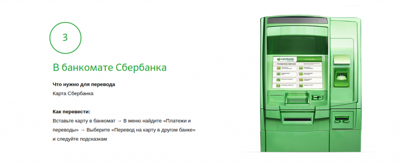 Доступные способы перевода денег с карты Сбербанка на карту другого банка Доступные способы перевода денег с карты Сбербанка на карту другого банка
