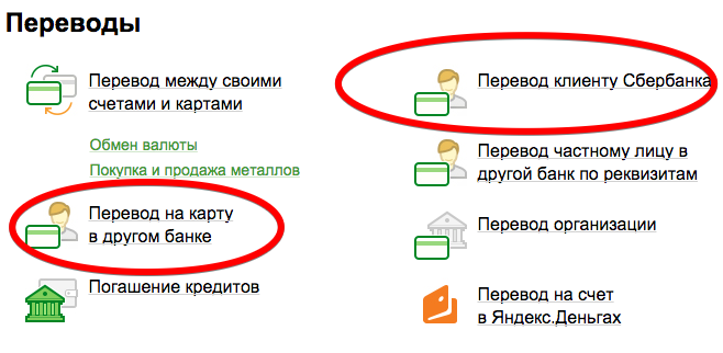 Доступные способы перевода денег с карты Сбербанка на карту другого банка Доступные способы перевода денег с карты Сбербанка на карту другого банка