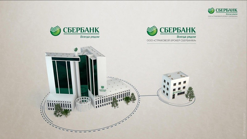 Порядок открытия брокерского счета через Сбербанк Онлайн, другие способы открыть счет Порядок открытия брокерского счета через Сбербанк Онлайн, другие способы открыть счет