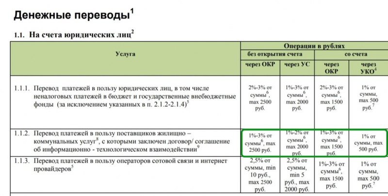 Оплата по штрихкоду (QR) за ЖКХ в Сбербанк Оплата по штрихкоду (QR) за ЖКХ в Сбербанк