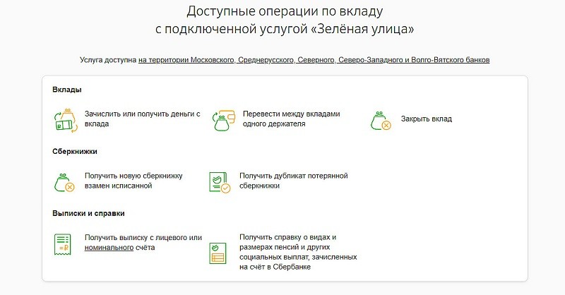 Три способы проверить состояние номинального счета в Сбербанке Три способы проверить состояние номинального счета в Сбербанке