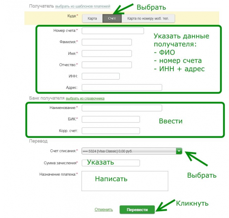 3 способа перевода денег клиенту Сбербанка через интернет-банк 3 способа перевода денег клиенту Сбербанка через интернет-банк