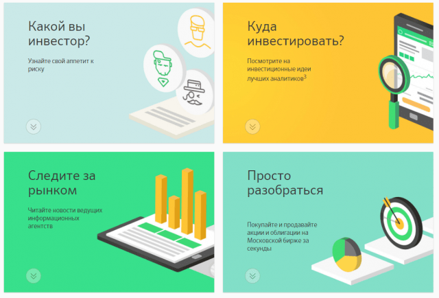 Инструкции, как пополнять брокерский счет через Сбербанка Онлайн или отделение Инструкции, как пополнять брокерский счет через Сбербанка Онлайн или отделение