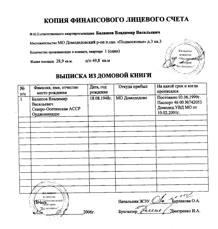 Где предоставляется выписка из финансово-лицевого счета? Где предоставляется выписка из финансово-лицевого счета?
