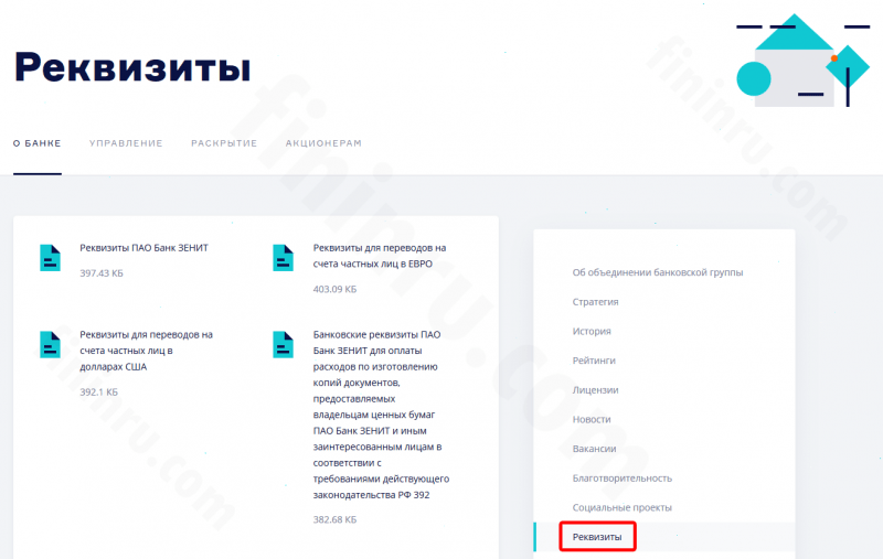 ПАО &laquo;Банк Зенит&raquo; &ndash; телефон горячей линии и другие контакты и реквизиты