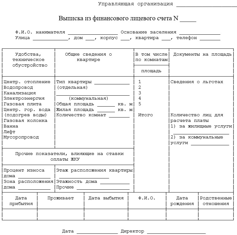 Что такое финансово-лицевой счет на квартиру: зачем нужен и как оформляется? Что такое финансово-лицевой счет на квартиру: зачем нужен и как оформляется?