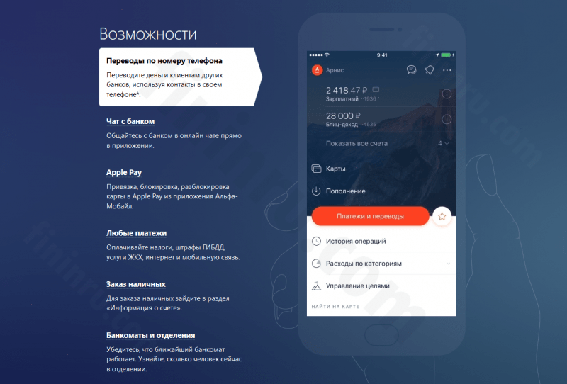 Как открыть брокерский счет в Альфа-Банке?