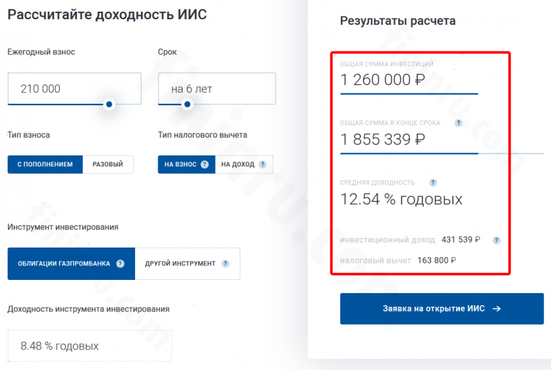 Индивидуальный инвестиционный счет Газпромбанк (ИИС): условия и порядок открытия Индивидуальный инвестиционный счет Газпромбанк (ИИС): условия и порядок открытия
