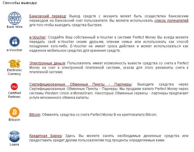 Процедура пополнения Perfect Money с карты Сбербанка или через Сбербанк Онлайн