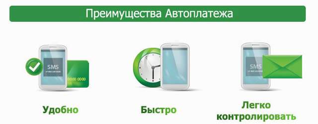 Способы подключения услуги «Автоплатеж» от Сбербанка через телефон Способы подключения услуги «Автоплатеж» от Сбербанка через телефон