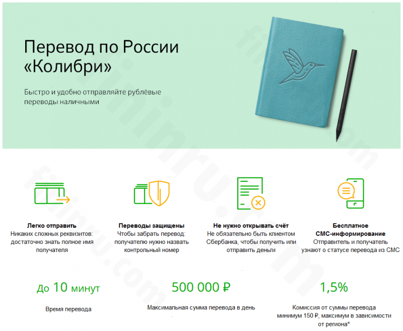 Как сделать быстрый перевод денег по России и в другие страны: способы и условия Как сделать быстрый перевод денег по России и в другие страны: способы и условия