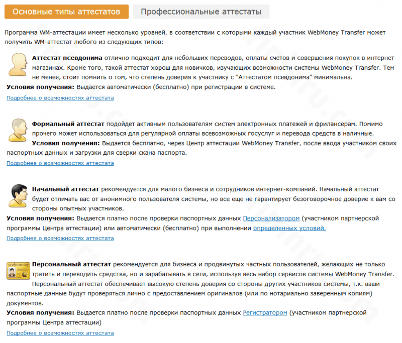 Что такое кошелёк Вебмани и как им пользоваться? Что такое кошелёк Вебмани и как им пользоваться?
