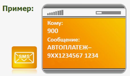 Способы подключения услуги «Автоплатеж» от Сбербанка через телефон Способы подключения услуги «Автоплатеж» от Сбербанка через телефон