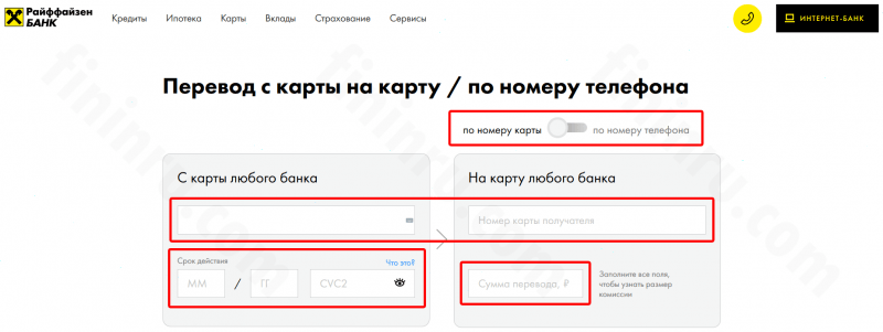 Способы сделать перевод с карты на карту Райффайзен Способы сделать перевод с карты на карту Райффайзен