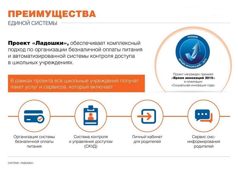 Порядок оплаты системы «Ладошки» через Сбербанк Онлайн Порядок оплаты системы «Ладошки» через Сбербанк Онлайн