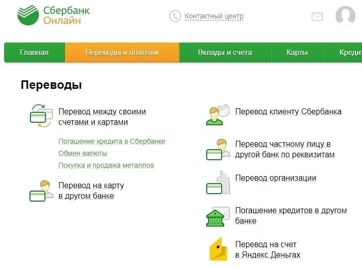 Перевод средств с карты Русского Стандарта на карту Сбербанка и обратно