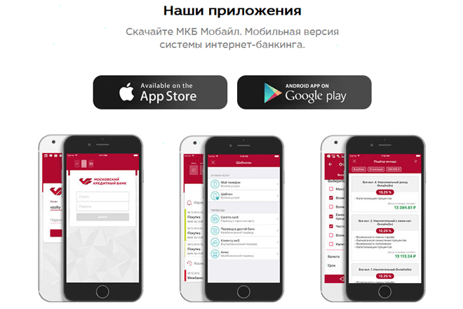 Способы перевода с карты на карту МКБ — Московского кредитного банка Способы перевода с карты на карту МКБ — Московского кредитного банка