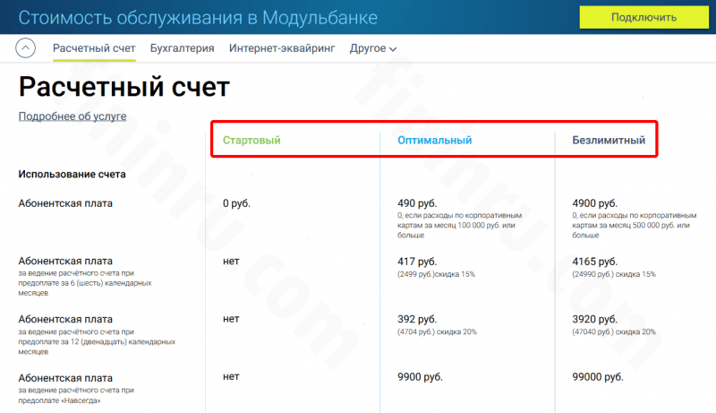 В каких банках сколько стоит открыть расчетный счет для ООО и других юрлиц? В каких банках сколько стоит открыть расчетный счет для ООО и других юрлиц?