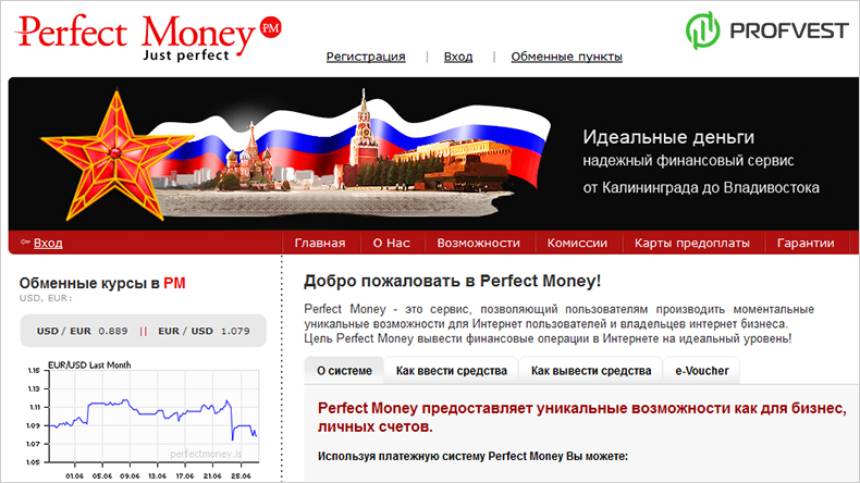 Процедура пополнения Perfect Money с карты Сбербанка или через Сбербанк Онлайн
