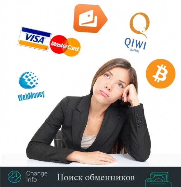 Changeinfo предлагает лучший мониторинг пунктов обмена е-валюты Changeinfo предлагает лучший мониторинг пунктов обмена е-валюты