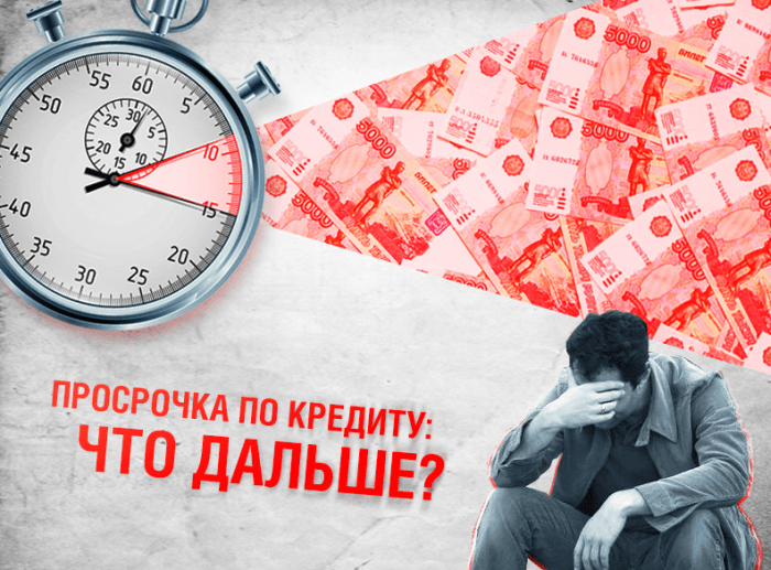 Последствия просрочки по кредитной карте Сбербанка Последствия просрочки по кредитной карте Сбербанка