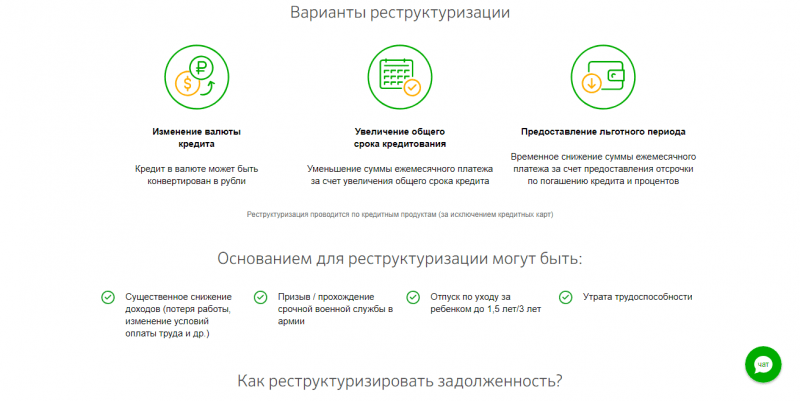 Особенности изменения графика платежей по кредиту в Сбербанке Особенности изменения графика платежей по кредиту в Сбербанке