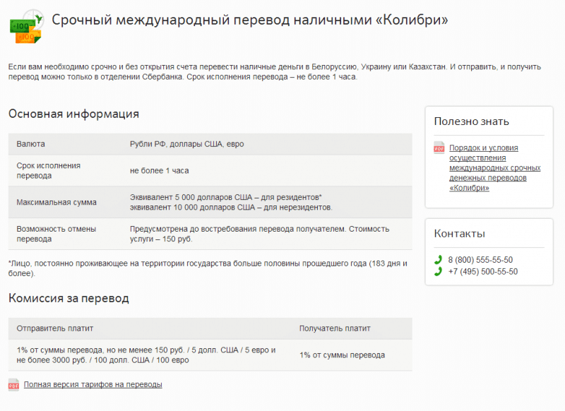 Нюансы перечисления средств за границу с помощью Сбербанк Онлайн Нюансы перечисления средств за границу с помощью Сбербанк Онлайн
