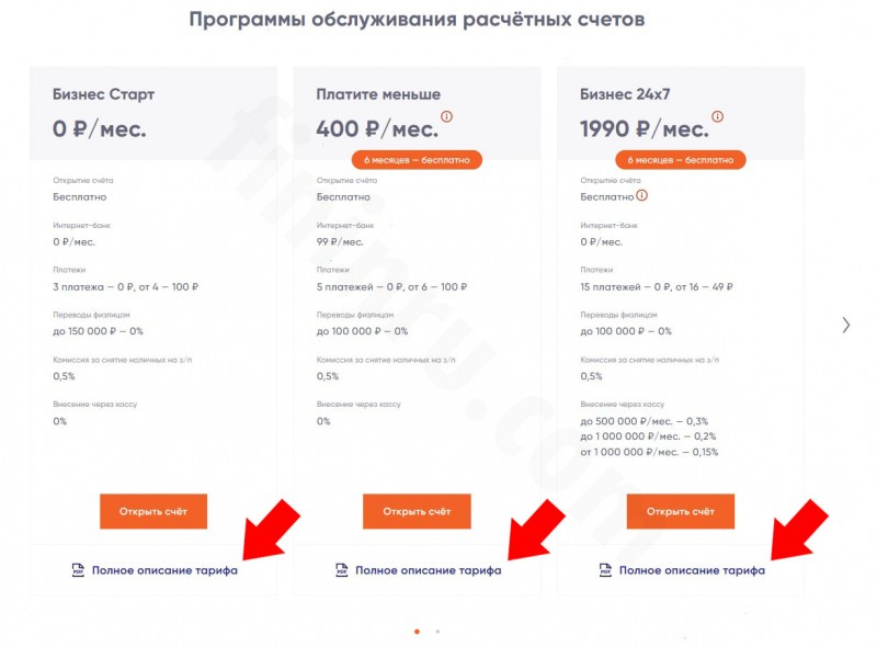 Условия РКО Промсвязьбанка для ИП и ООО: тарифы и порядок открытия счёта Условия РКО Промсвязьбанка для ИП и ООО: тарифы и порядок открытия счёта