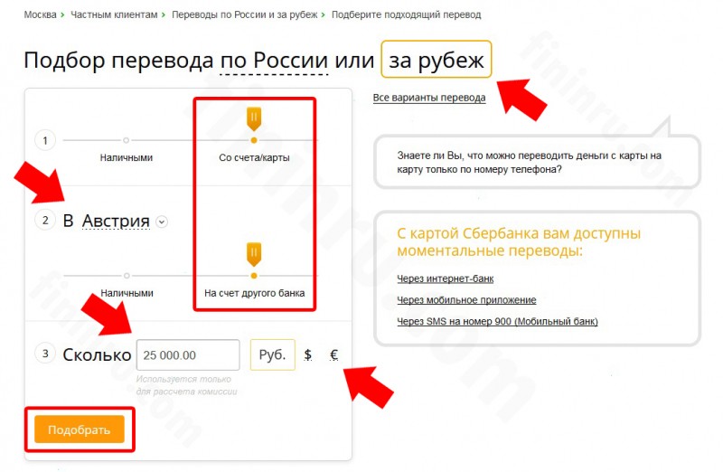Комиссия Сбербанка за перевод денег с карты на карту и другими способами