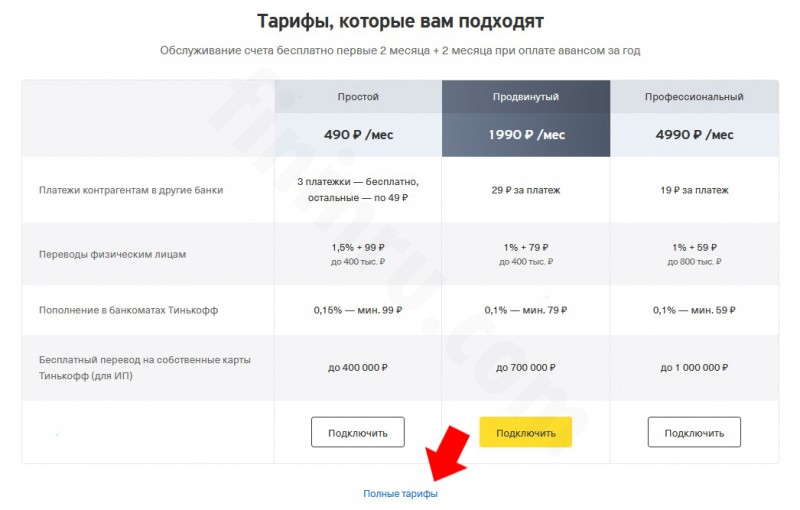 Как открыть расчётный счёт в Тинькофф Банке и какой выбрать тариф для ИП и ООО? Как открыть расчётный счёт в Тинькофф Банке и какой выбрать тариф для ИП и ООО?