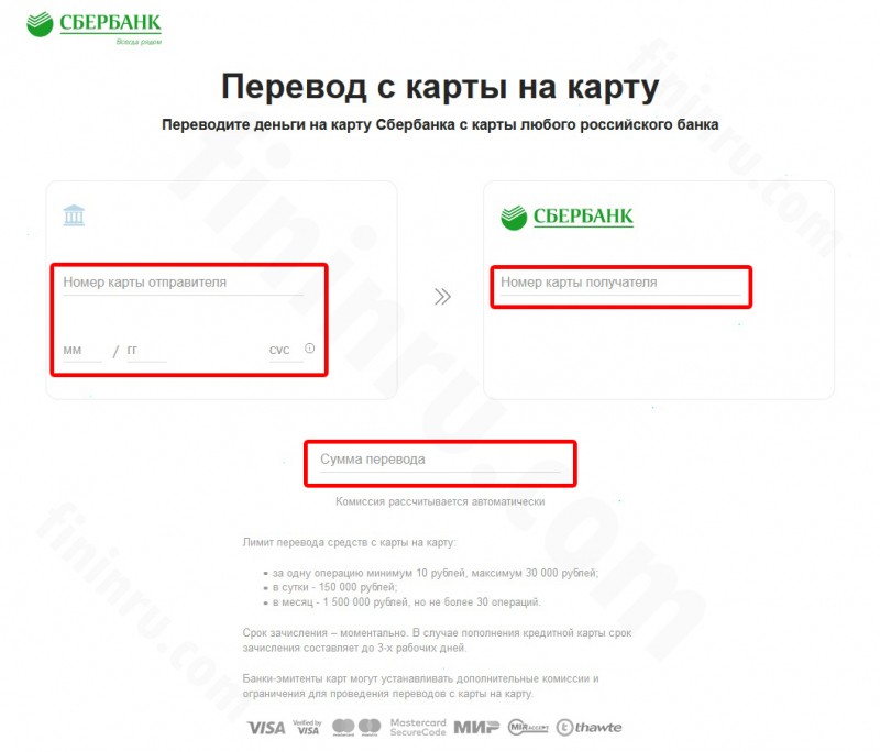 Комиссия Сбербанка за перевод денег с карты на карту и другими способами