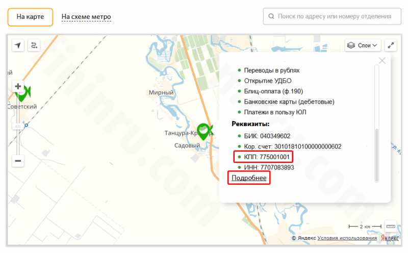 Что такое КПП в реквизитах Сбербанка? Что такое КПП в реквизитах Сбербанка?