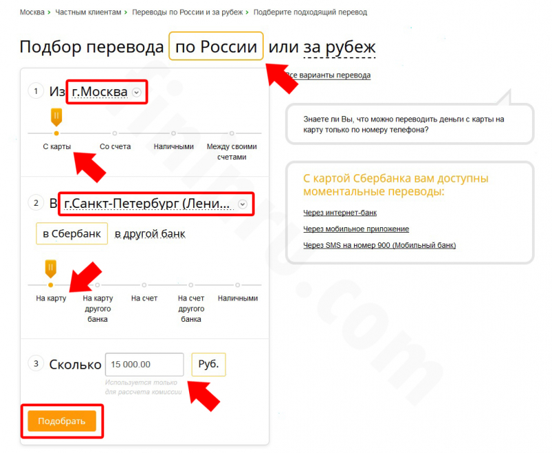 Комиссия Сбербанка за перевод денег с карты на карту и другими способами