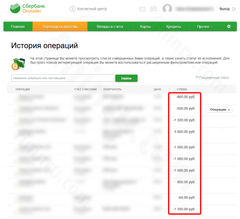 Где и как узнать подключенные услуги на карте Сбербанка?
