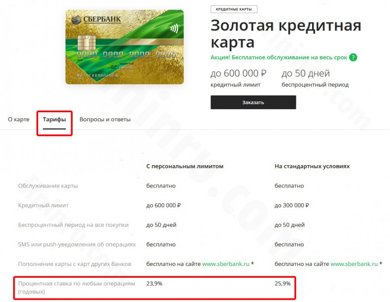 Где посмотреть процент по кредитной карте Сбербанка: ставки по всем продуктам