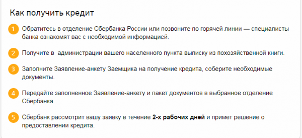 Сбербанк России