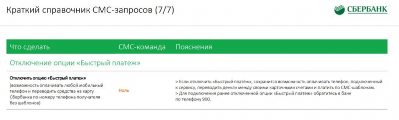 Мобильный банк Сбербанка: 4 способа подключения, команды для операций и тарифы обслуживания