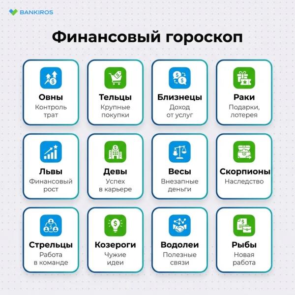 Денежный гороскоп на июнь 2026: кому прибудут средства, а кому грозят потери