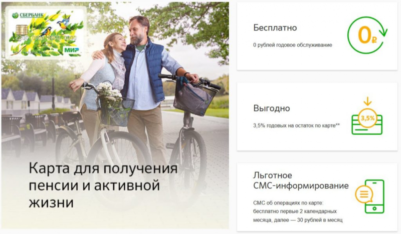 Порядок получения социальной карты Сбербанка Порядок получения социальной карты Сбербанка
