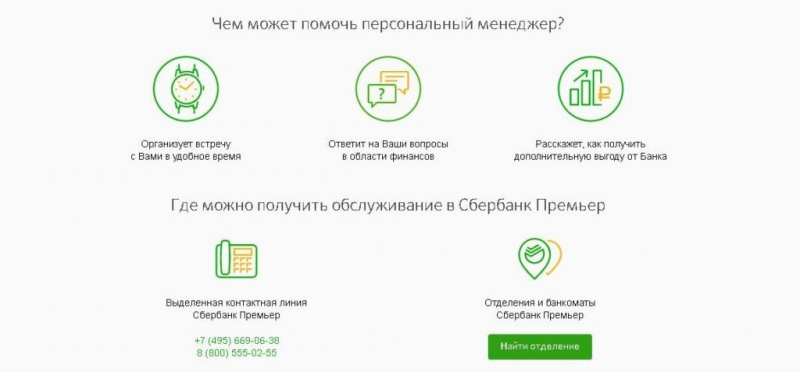 Подключение пакета услуг Сбербанк «Премьер» и условия его обслуживания Подключение пакета услуг Сбербанк «Премьер» и условия его обслуживания