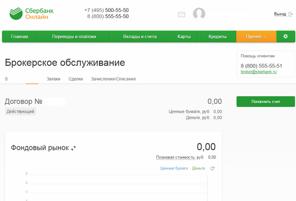 Порядок вывода средств с брокерского счета Сбербанка