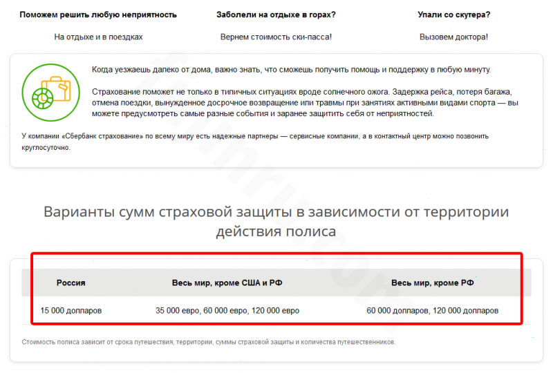 Особенности программы страхования путешественников от Сбербанка Особенности программы страхования путешественников от Сбербанка
