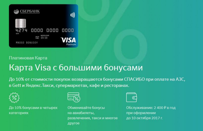 Особенности открытия валютной карты Сбербанка, условия использования Особенности открытия валютной карты Сбербанка, условия использования