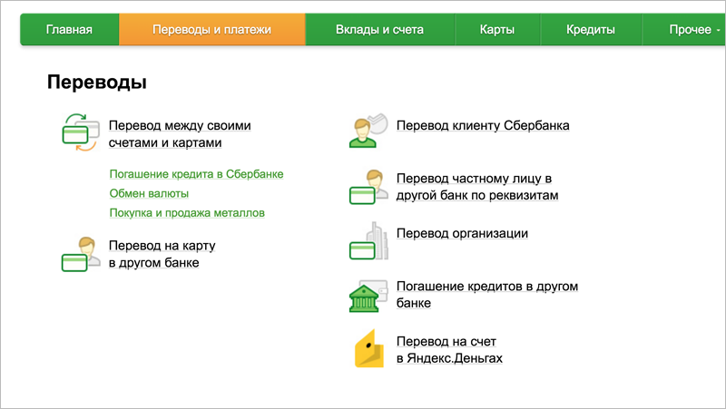 Пополнение Стим через Сбербанк Онлайн: инструкция и особенности