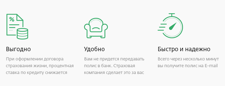Промо-коды от Сбербанка: как получить и выгодно использовать Промо-коды от Сбербанка: как получить и выгодно использовать