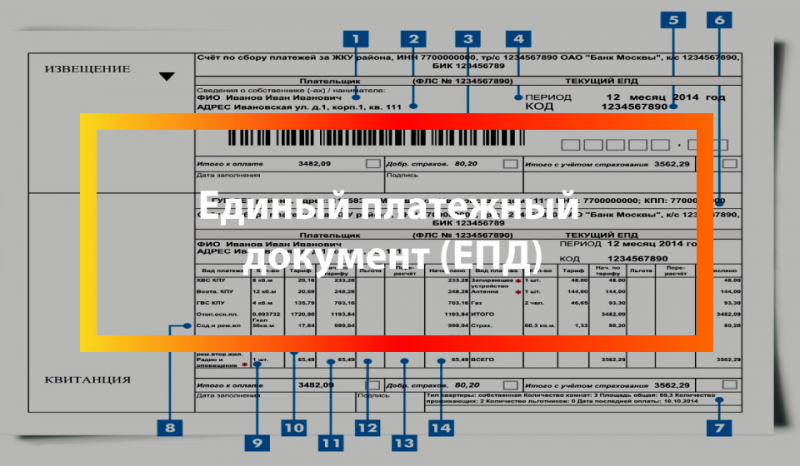 Порядок оплаты единого платежного документа (ЕПД) с помощью Сбербанк Онлайн Порядок оплаты единого платежного документа (ЕПД) с помощью Сбербанк Онлайн