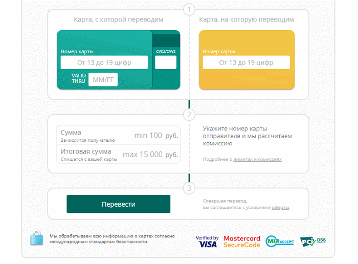 Варианты перевода средств с карты СКБ-банка на карту Сбербанка Варианты перевода средств с карты СКБ-банка на карту Сбербанка